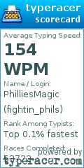 Scorecard for user fightin_phils