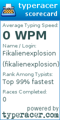 Scorecard for user fikalienexplosion