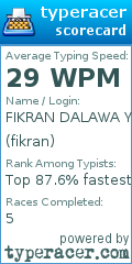Scorecard for user fikran