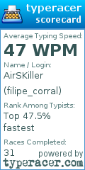 Scorecard for user filipe_corral