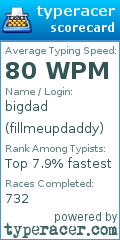 Scorecard for user fillmeupdaddy