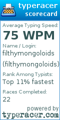 Scorecard for user filthymongoloids