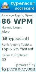 Scorecard for user filthypeasant