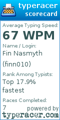 Scorecard for user finn010
