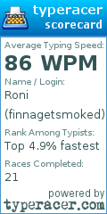 Scorecard for user finnagetsmoked