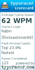 Scorecard for user finnisastoner69