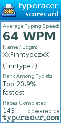 Scorecard for user finntypez
