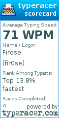 Scorecard for user fir0se