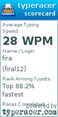 Scorecard for user firal12