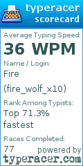 Scorecard for user fire_wolf_x10