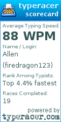 Scorecard for user firedragon123