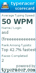 Scorecard for user fireeeeeeeeeeeeeee