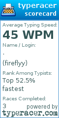 Scorecard for user fireflyy