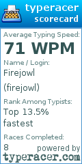 Scorecard for user firejowl