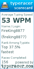 Scorecard for user fireking8877