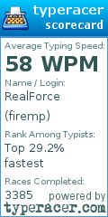 Scorecard for user firemp