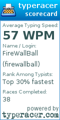 Scorecard for user firewallball