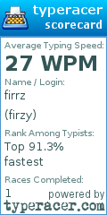 Scorecard for user firzy
