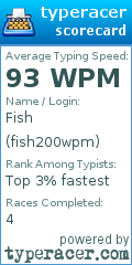 Scorecard for user fish200wpm