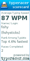 Scorecard for user fishysticks