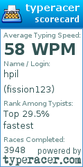 Scorecard for user fission123