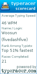Scorecard for user fivedashfive