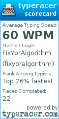 Scorecard for user fixyoralgorithm