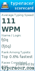 Scorecard for user fj0q