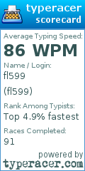 Scorecard for user fl599
