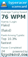 Scorecard for user flakid