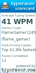 Scorecard for user flame_gamer