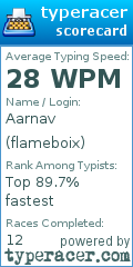 Scorecard for user flameboix