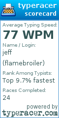 Scorecard for user flamebroiler