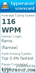 Scorecard for user flamee