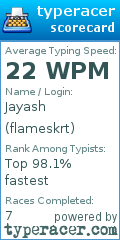 Scorecard for user flameskrt
