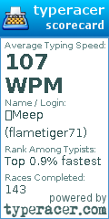 Scorecard for user flametiger71