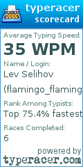 Scorecard for user flamingo_flamingo0509