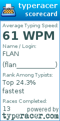 Scorecard for user flan___________