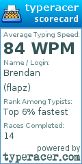 Scorecard for user flapz