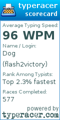 Scorecard for user flash2victory