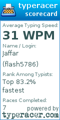 Scorecard for user flash5786