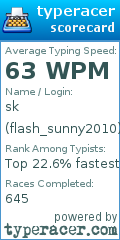 Scorecard for user flash_sunny2010