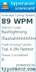 Scorecard for user flashahhhhhhhhhhhhhhhhhhhh