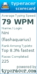 Scorecard for user flashaquarius