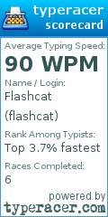 Scorecard for user flashcat