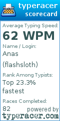 Scorecard for user flashsloth