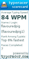 Scorecard for user flavouredpig1