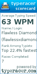 Scorecard for user flawlessxdiamond