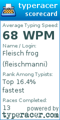 Scorecard for user fleischmanni