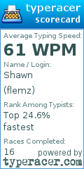 Scorecard for user flemz